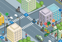 Desarrollo urbano