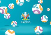 EUROCOPA 2020